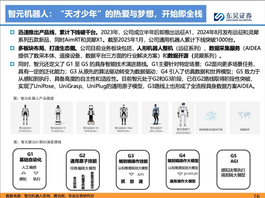 资讯解析 第12页