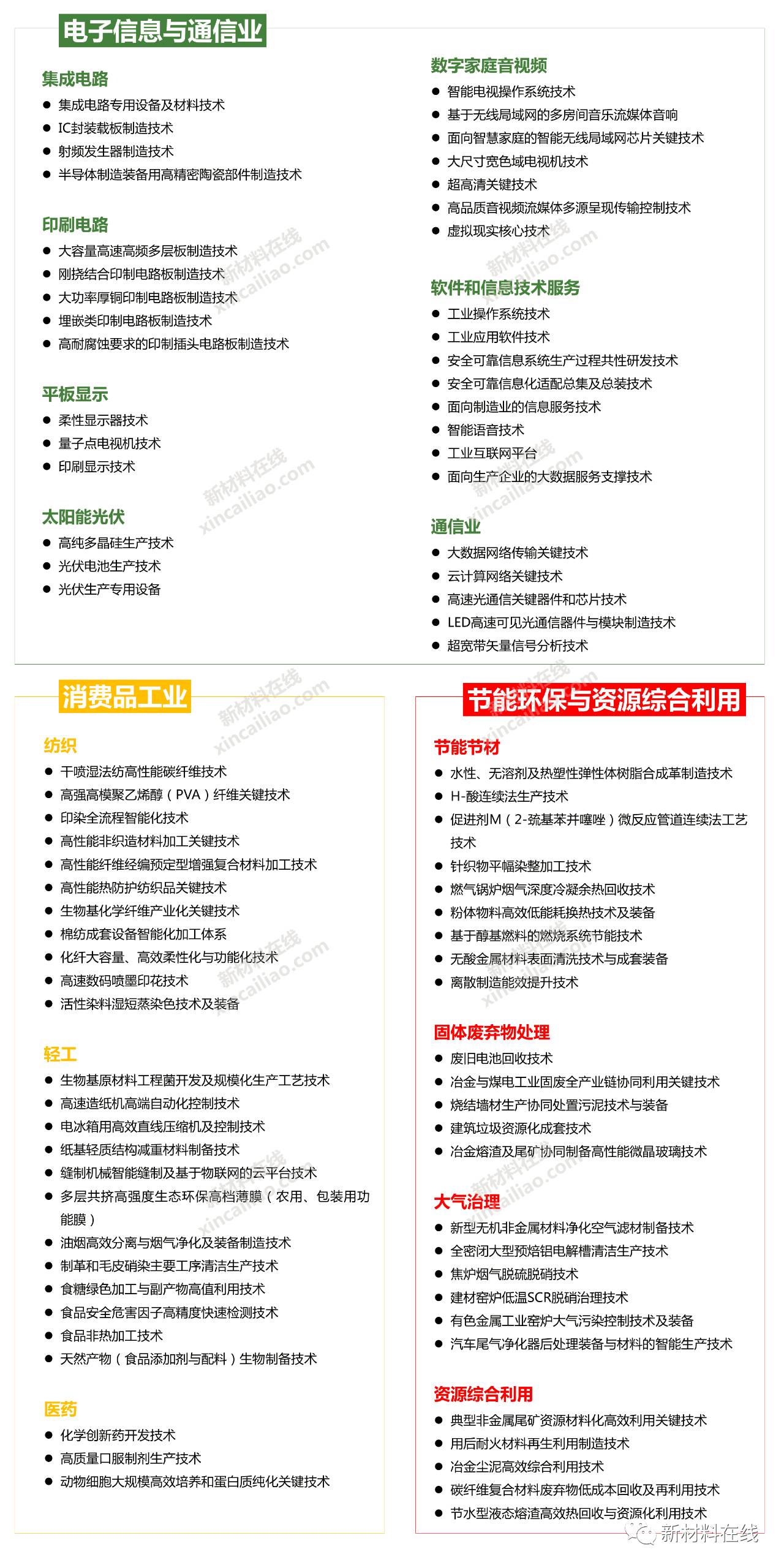 深入理解2025新澳门精准免费大全168与2025新澳门天天精准免费大全-全面释义、解释与落实-警惕虚假宣传-全面释义、解释与落实