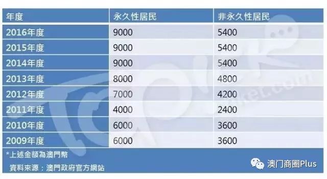 >2025新澳精准正版免费和2025澳门特马网站www,全面释义、解释和落实和警惕虚假宣-全面释义、解释和落实