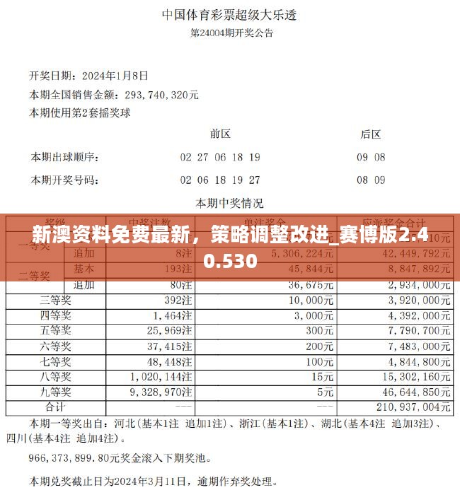 新澳2025精准正版免费和2025澳门今晚必开一肖,全面释义、专家解析解释与落实与警惕虚假宣传 解析与释义