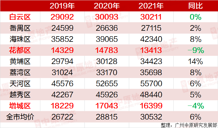 2025年今晚新澳门跟香港天天免费精准大全,全面释义、解释与落实与警惕虚假宣传 解析与释义