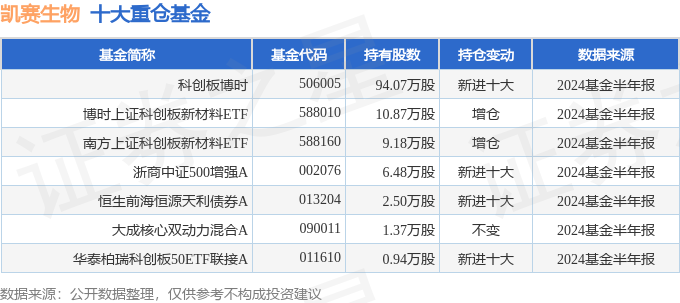 一码一肖一特一中2025及2025年新澳门与香港天天免费精准大全,精选解析、解释与落实