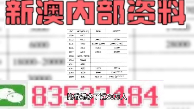 资讯解析 第8页