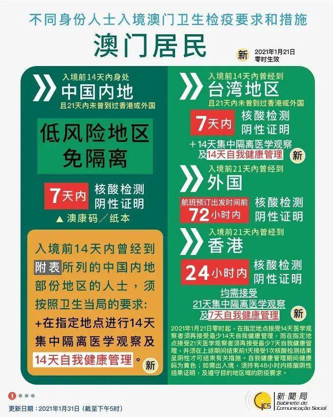 >2025年澳门特马网站www奥门一夜富,精选解析,词语释义、专家解析解释与落实与警惕虚假宣传