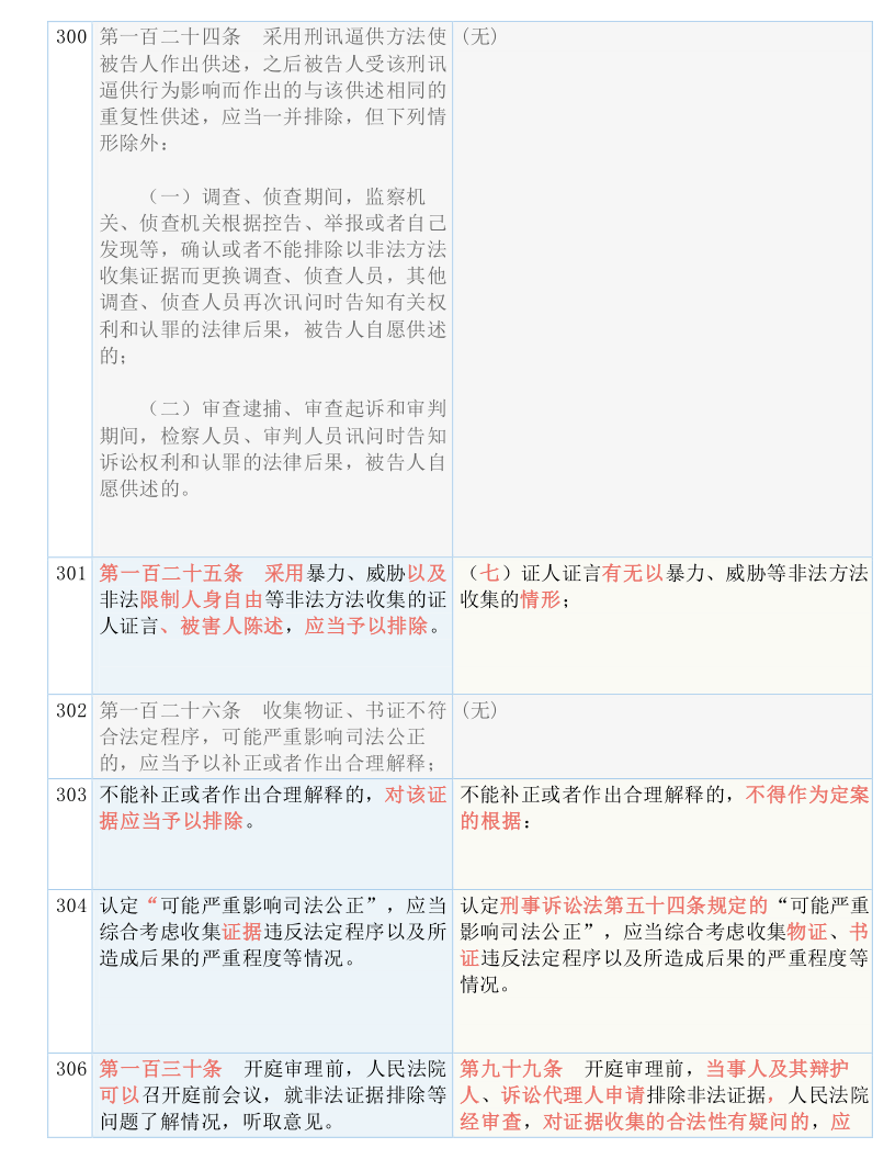 77778888精准免费四肖的,词语释义、专家解析解释与落实与警惕虚假宣传